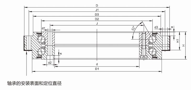 MKLDF推力角接觸球系列-2